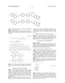 Novel Polyazomethine diagram and image