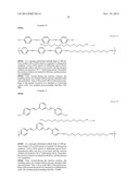 Novel Polyazomethine diagram and image