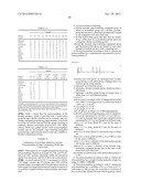 Novel Polyazomethine diagram and image