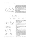 Novel Polyazomethine diagram and image