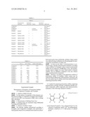 METHOD FOR PREPARING POLYARYLENE SULFIDE HAVING REDUCED IODINE CONTENT diagram and image