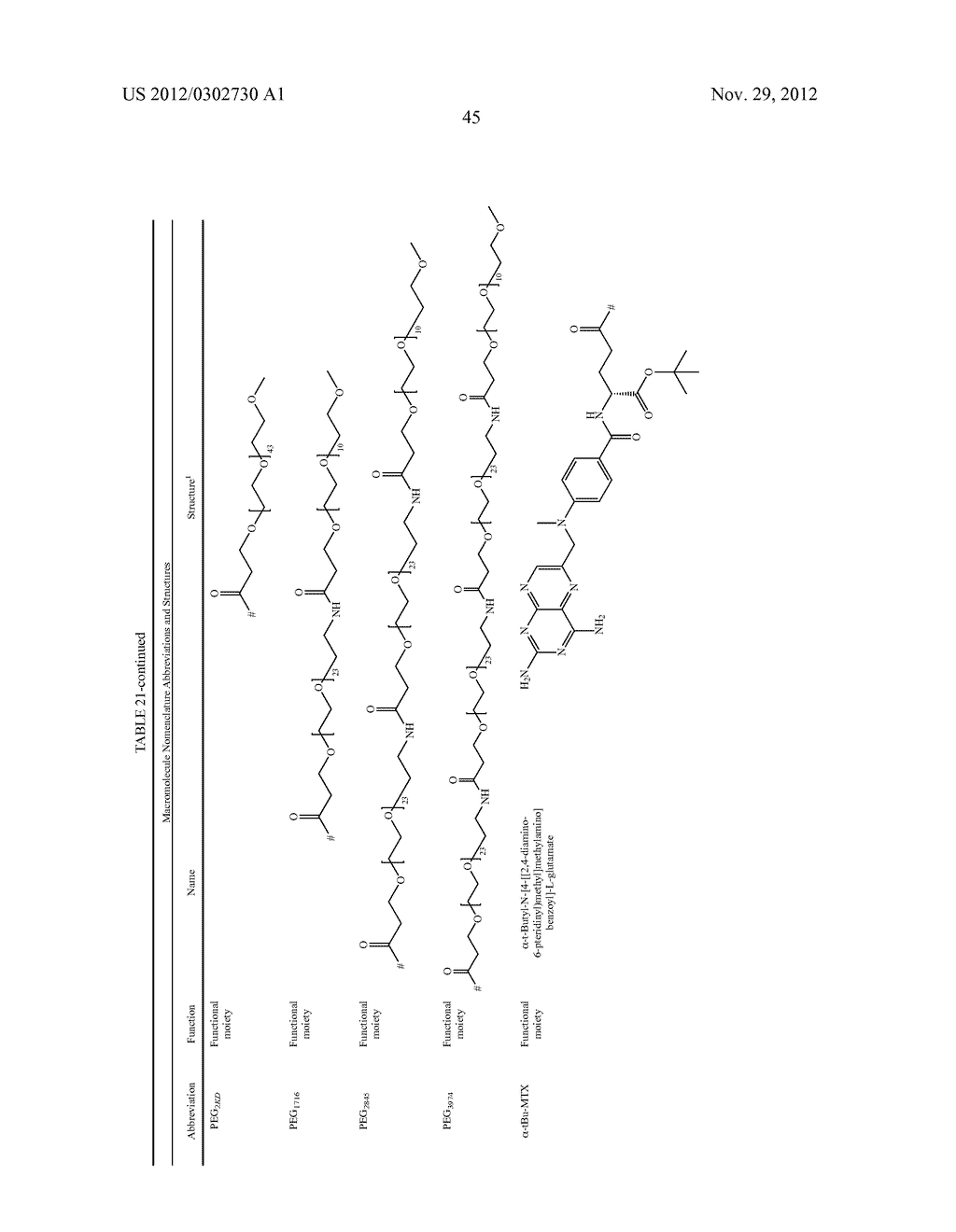 MACROMOLECULAR COMPOUNDS HAVING CONTROLLED STOICHIOMETRY - diagram, schematic, and image 69