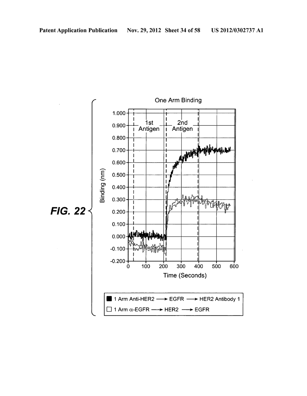 COILED COIL AND/OR TETHER CONTAINING PROTEIN COMPLEXES AND USES THEREOF - diagram, schematic, and image 35