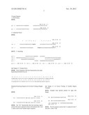 Recombinant antibody vector diagram and image