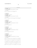 BIOLOGICAL PRODUCTS diagram and image