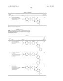 3-PYRIDYLCARBONYL-PIPERAZINYLSULFONYL DERIVATIVES diagram and image