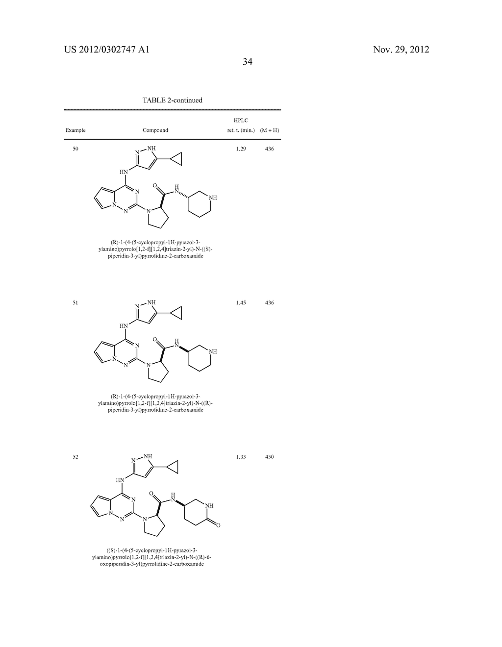 PYRROLOTRIAZINE KINASE INHIBITORS - diagram, schematic, and image 35