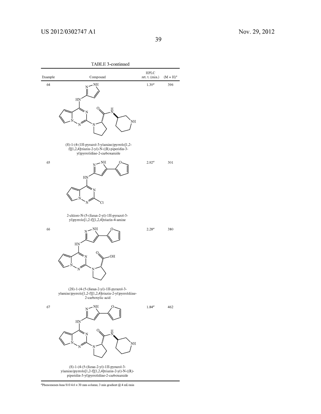 PYRROLOTRIAZINE KINASE INHIBITORS - diagram, schematic, and image 40