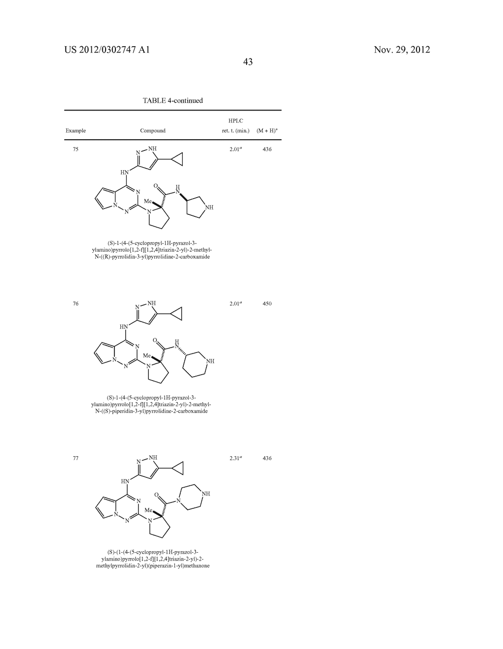 PYRROLOTRIAZINE KINASE INHIBITORS - diagram, schematic, and image 44