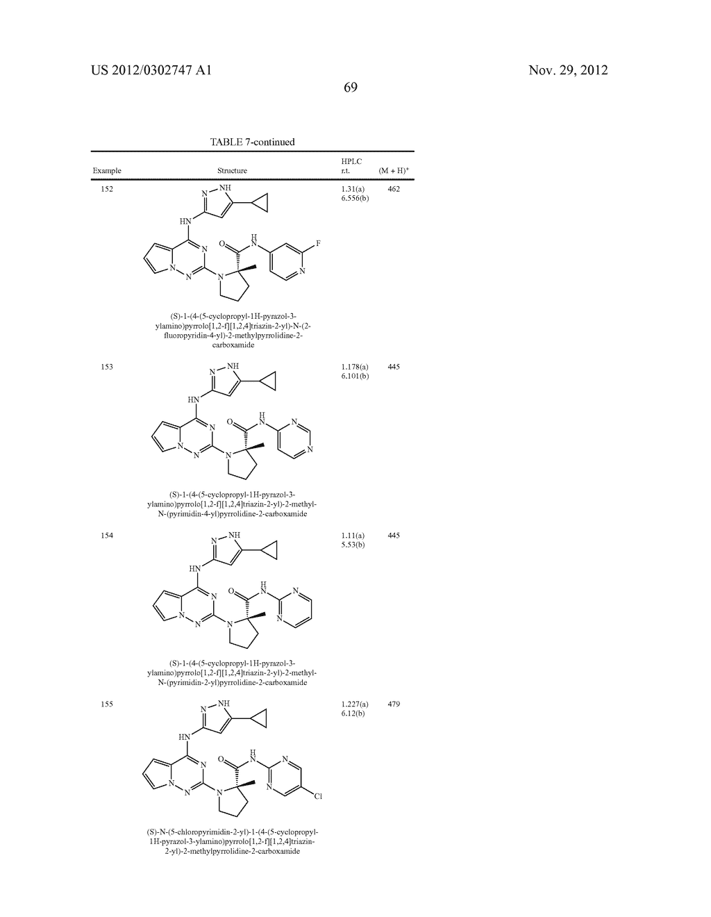 PYRROLOTRIAZINE KINASE INHIBITORS - diagram, schematic, and image 70