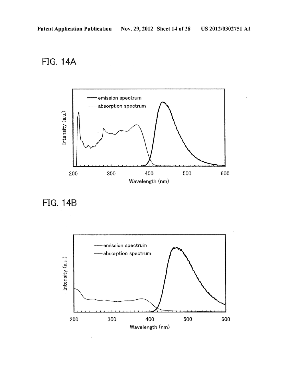 Carbazole Derivative with Heteroaromatic Ring, and Light-Emitting Element,     Light-Emitting Device, and Electronic Device Using Carbazole Derivative     with Heteroaromatic Ring - diagram, schematic, and image 15