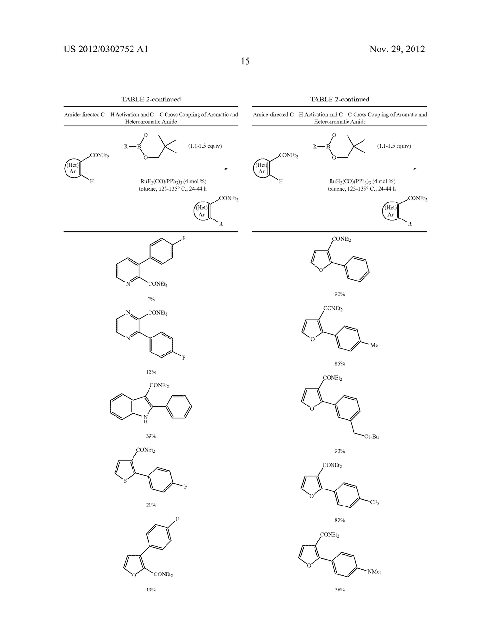 Compounds and Methods for Catalytic Directed ortho Substitution of     Aromatic Amides and Esters - diagram, schematic, and image 22