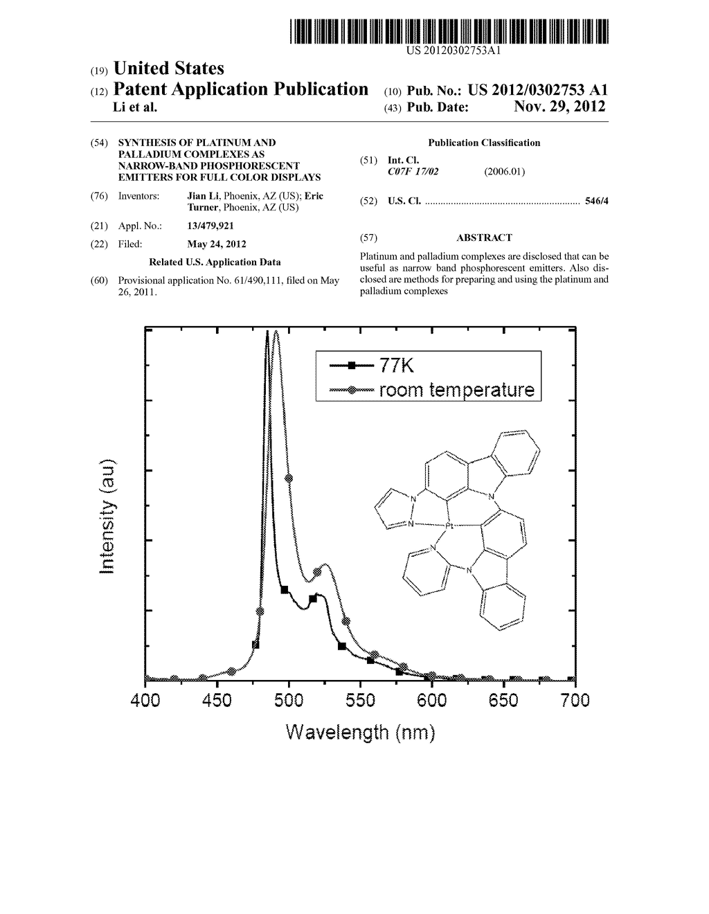 SYNTHESIS OF PLATINUM AND PALLADIUM COMPLEXES AS NARROW-BAND     PHOSPHORESCENT EMITTERS FOR FULL COLOR DISPLAYS - diagram, schematic, and image 01