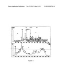 PRODUCTION OF ALKALOIDS BY LILIACEAE CELL CULTURE diagram and image