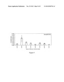 PRODUCTION OF ALKALOIDS BY LILIACEAE CELL CULTURE diagram and image