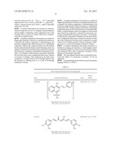 Imaging Agents for Detecting Neurological Dysfunction diagram and image