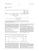 Imaging Agents for Detecting Neurological Dysfunction diagram and image