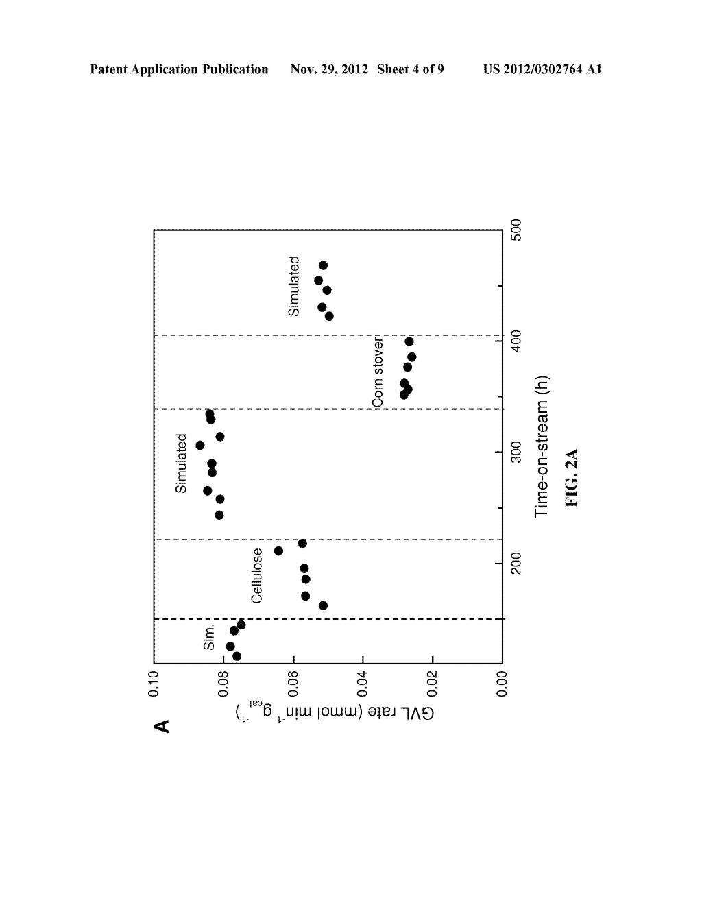 METHOD TO PRODUCE AND RECOVER LEVULINIC ACID AND/OR GAMMA-VALEROLACTONE     FROM AQUEOUS SOLUTIONS USING ALKYLPHENOLS - diagram, schematic, and image 05