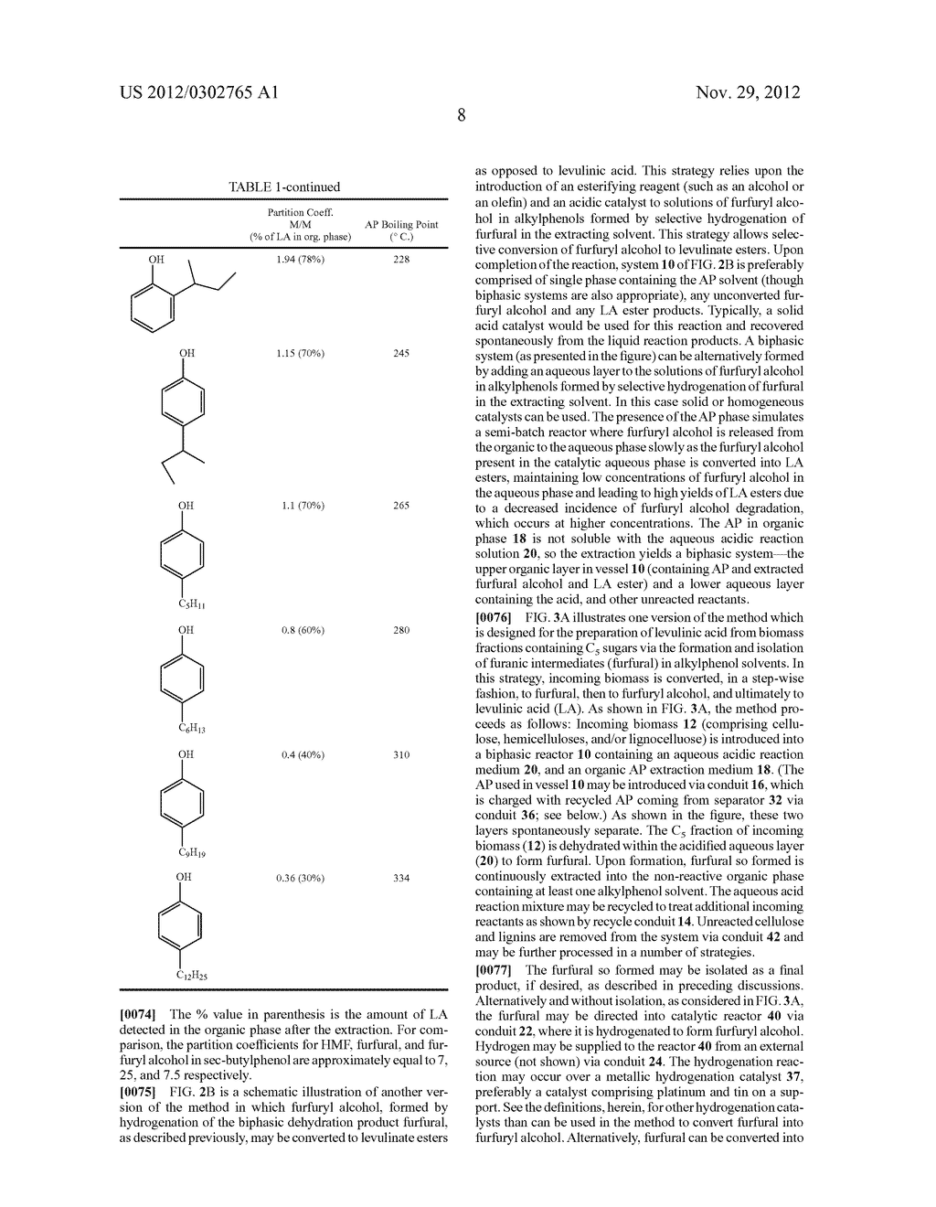 METHOD TO PRODUCE, RECOVER AND CONVERT FURAN DERIVATIVES FROM AQUEOUS     SOLUTIONS USING ALKYLPHENOL EXTRACTION - diagram, schematic, and image 25