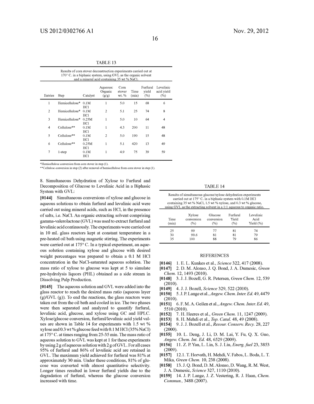 SOLUTE-ENHANCED PRODUCTION OF GAMMA-VALEROLACTONE (GVL) FROM AQUEOUS     SOLUTIONS OF LEVULINIC ACID - diagram, schematic, and image 29