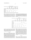 ALKYLENE OXIDE PURIFICATION SYSTEMS diagram and image