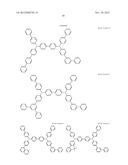 AROMATIC AMINE DERIVATIVE AND ORGANIC ELECTROLUMINESCENT DEVICE USING SAME diagram and image