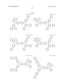 AROMATIC AMINE DERIVATIVE AND ORGANIC ELECTROLUMINESCENT DEVICE USING SAME diagram and image