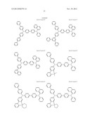 AROMATIC AMINE DERIVATIVE AND ORGANIC ELECTROLUMINESCENT DEVICE USING SAME diagram and image