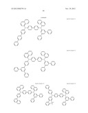 AROMATIC AMINE DERIVATIVE AND ORGANIC ELECTROLUMINESCENT DEVICE USING SAME diagram and image