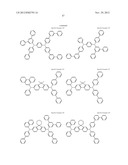 AROMATIC AMINE DERIVATIVE AND ORGANIC ELECTROLUMINESCENT DEVICE USING SAME diagram and image