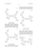 AROMATIC AMINE DERIVATIVE AND ORGANIC ELECTROLUMINESCENT DEVICE USING SAME diagram and image