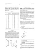 AROMATIC AMINE DERIVATIVE AND ORGANIC ELECTROLUMINESCENT DEVICE USING SAME diagram and image