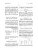 PROCESS FOR THE PRODUCTION OF A SULFONE MONOMER diagram and image