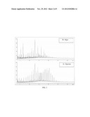 Process for the Selective Production of Hydrocarbon Based Fuels from     Plants Containing Aliphatic Biopolymers Utilizing Water at Subcritical     Conditions diagram and image