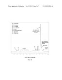 Process for the Selective Production of Hydrocarbon Based Fuels from     Plants Containing Aliphatic Biopolymers Utilizing Water at Subcritical     Conditions diagram and image