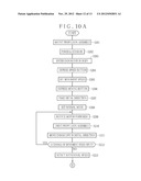 GUIDE APPARATUS FOR ENDOSCOPE diagram and image