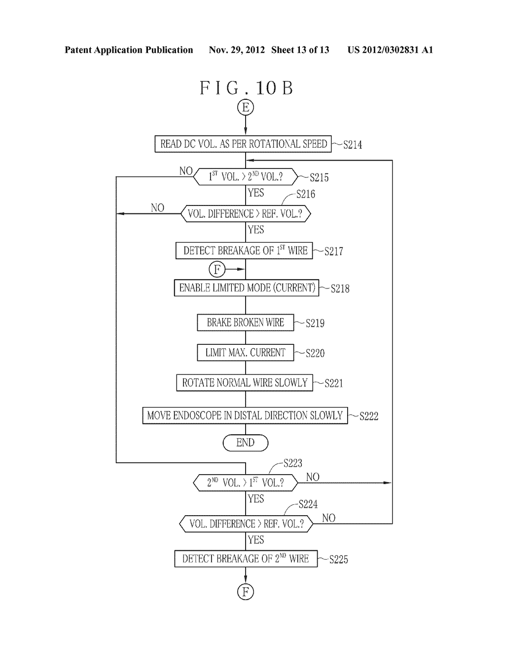 GUIDE APPARATUS FOR ENDOSCOPE - diagram, schematic, and image 14