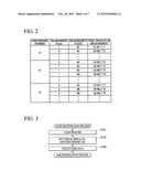 BIOLOGICAL INFORMATION MEASUREMENT APPARATUS diagram and image