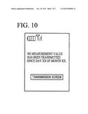 BIOLOGICAL INFORMATION MEASUREMENT APPARATUS diagram and image