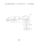 System for Sleep Stage Determination Using Frontal Electrodes diagram and image