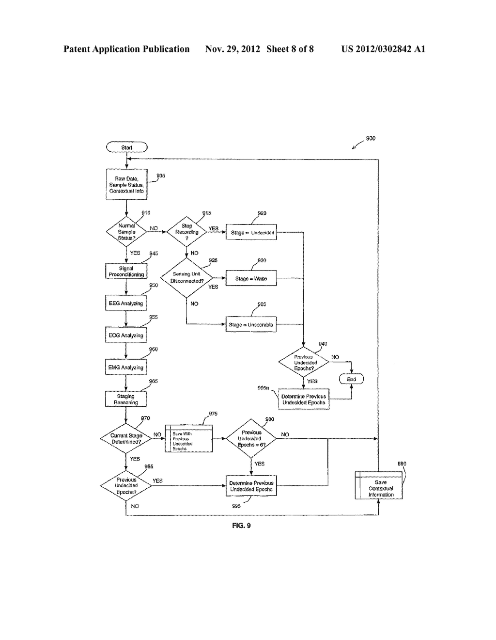 System for Sleep Stage Determination Using Frontal Electrodes - diagram, schematic, and image 09