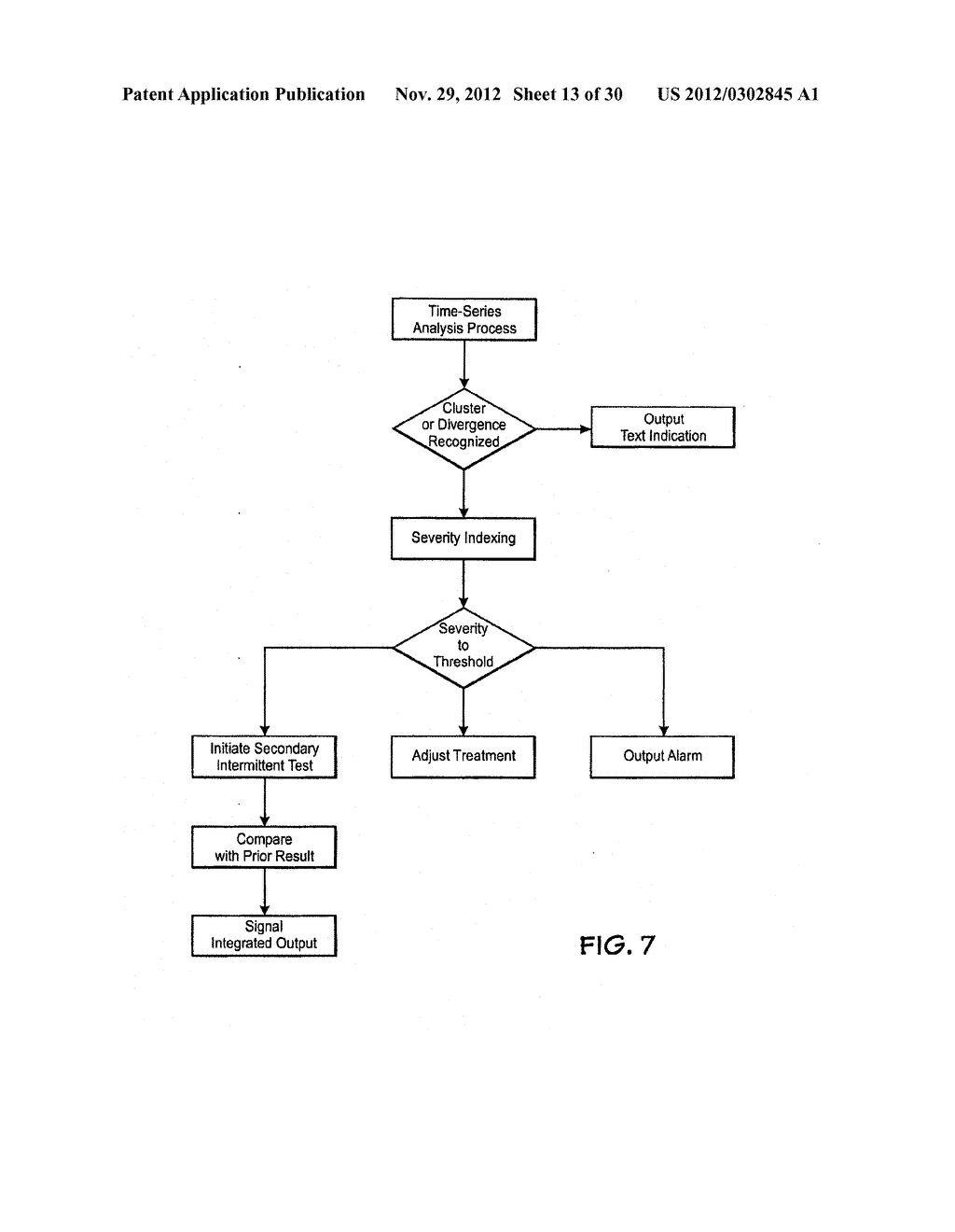 SYSTEM AND METHOD FOR SPO2 INSTABILITY DETECTION AND QUANTIFICATION - diagram, schematic, and image 14