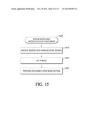 SYSTEMS AND METHODS FOR PROCESSING SENSOR DATA diagram and image