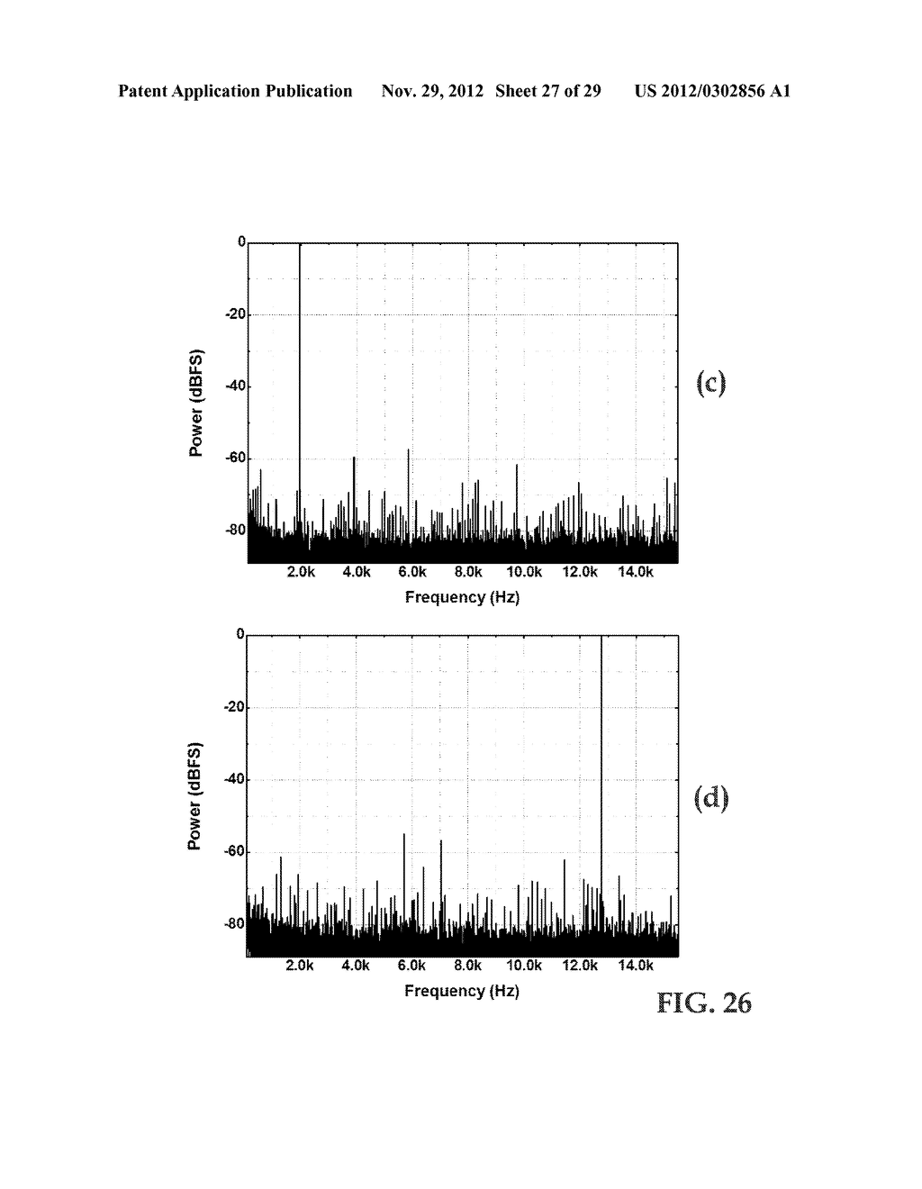 DISTRIBUTED, MINIMALLY-INVASIVE NEURAL INTERFACE FOR WIRELESS EPIDURAL     RECORDING - diagram, schematic, and image 28