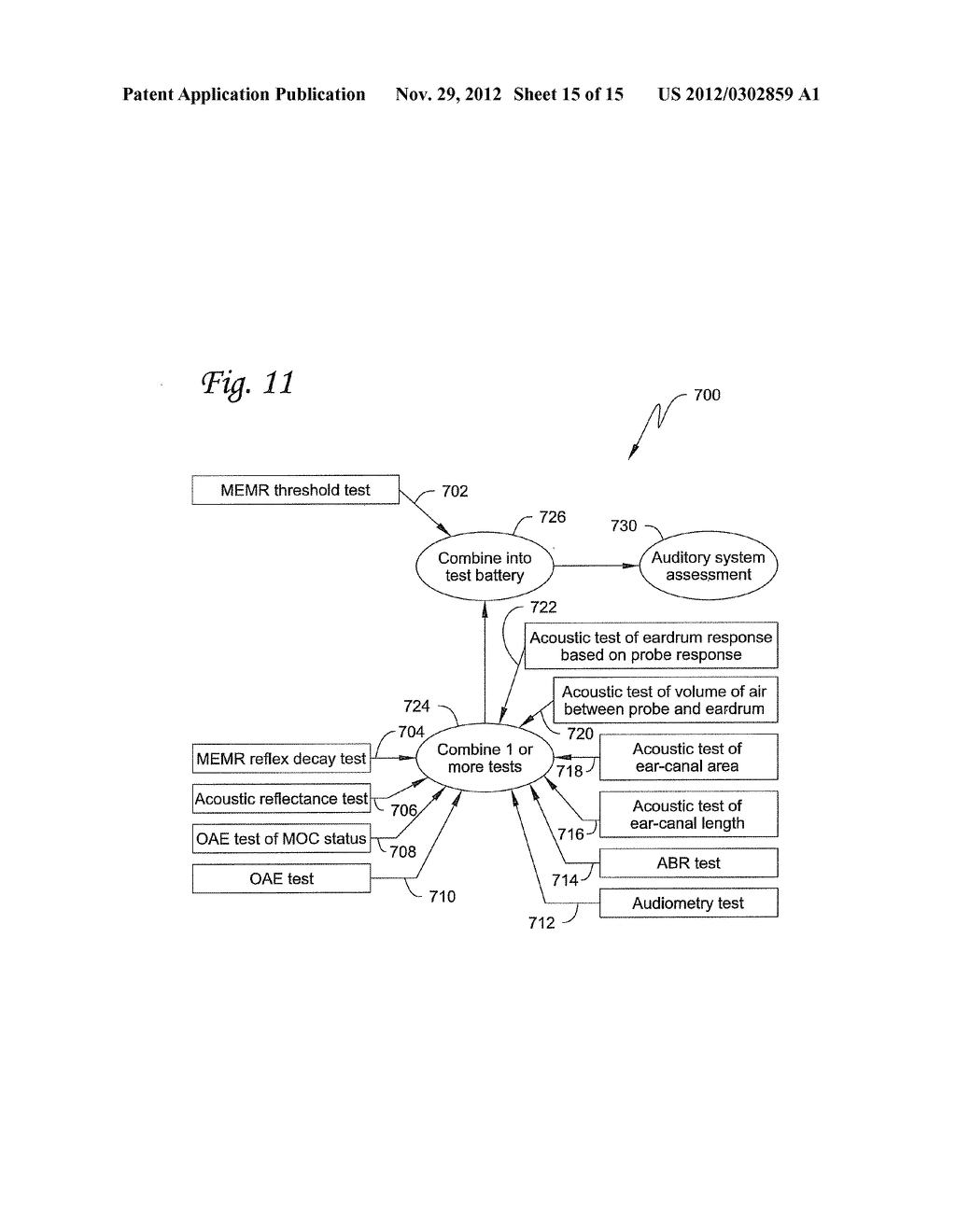 TEST BATTERY SYSTEM AND METHOD FOR ASSESSMENT OF AUDITORY FUNCTION - diagram, schematic, and image 16