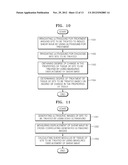 METHOD AND SYSTEM FOR TREATMENT AND DIAGNOSIS USING ULTRASOUND diagram and image