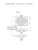 METHOD AND SYSTEM FOR TREATMENT AND DIAGNOSIS USING ULTRASOUND diagram and image