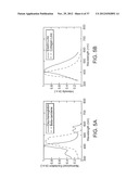 PORTABLE OPTICAL FIBER PROBE-BASED SPECTROSCOPIC SCANNER FOR RAPID CANCER     DIAGNOSIS diagram and image