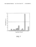 PORTABLE OPTICAL FIBER PROBE-BASED SPECTROSCOPIC SCANNER FOR RAPID CANCER     DIAGNOSIS diagram and image