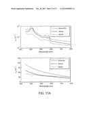 PORTABLE OPTICAL FIBER PROBE-BASED SPECTROSCOPIC SCANNER FOR RAPID CANCER     DIAGNOSIS diagram and image